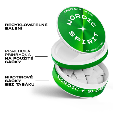 Nordic Spirit Sweet Mint Regular karton